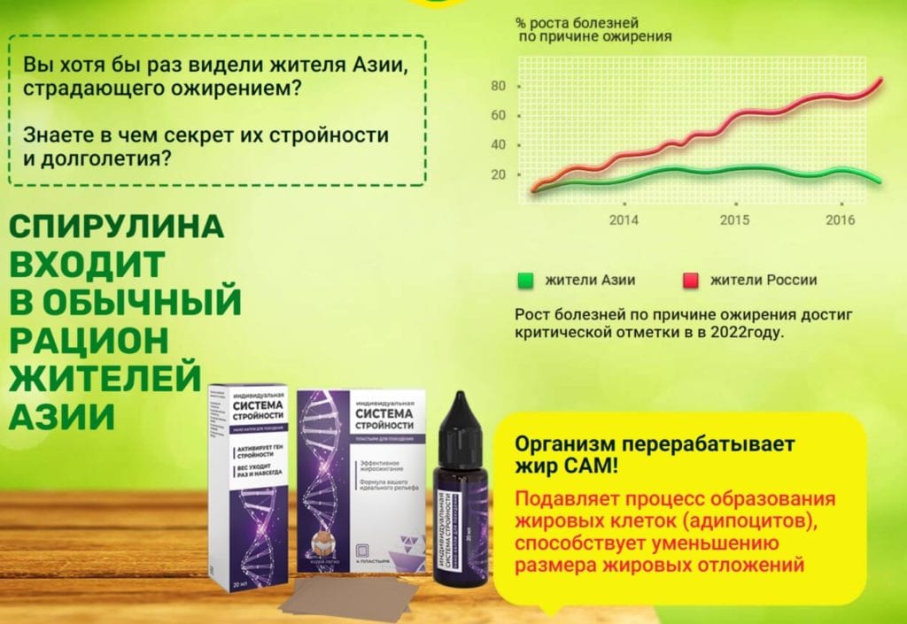 Препарат Система стройности - развод или правда?