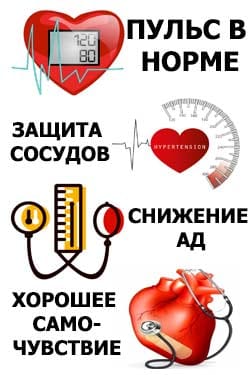 Фриокард действие