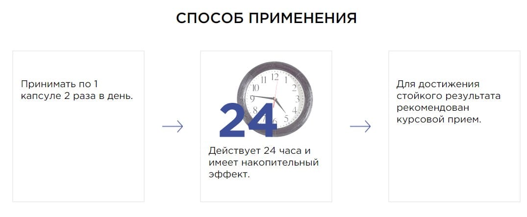 Бруталакс инструкция