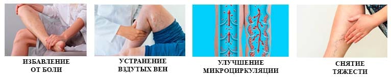 Dea-Lux действие