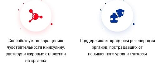 Дефорт действие