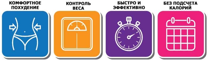 Detox Field действие