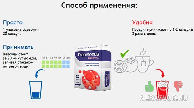 лечение сахарного диабета