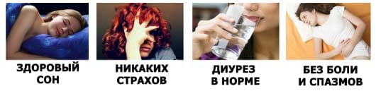 Дифорол действие