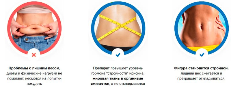 Достоинства применения Фито Файв