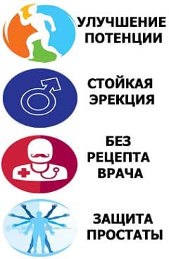 Эронестил действие