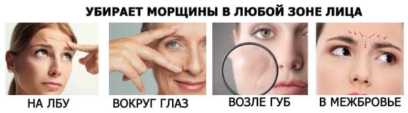 Gialurin действие