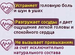 Гипертен действие
