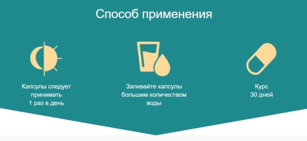 Таблетки Глюко Нова - инструкция по применению