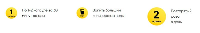 Инструкция по применению средства для похудения