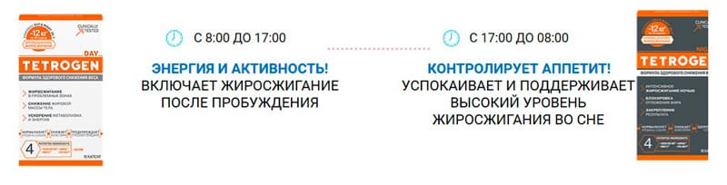 График приема капсул Тетроген
