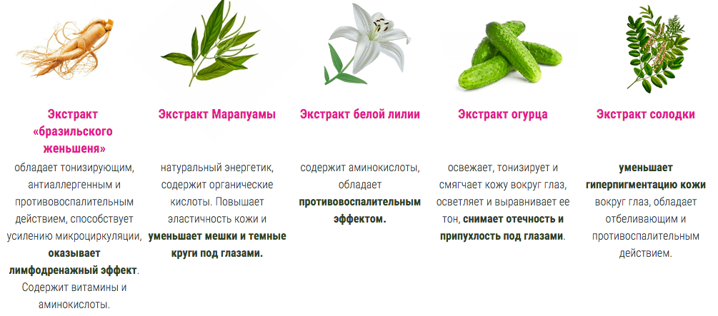 Состав крема для зоны вокруг глаз LumActive ЛюмАктив