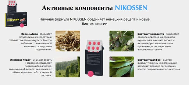 состав Bioretin крема