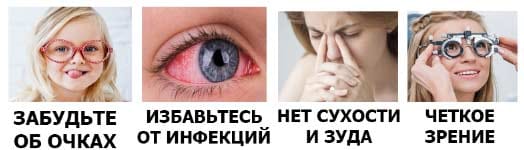 Oculax действие