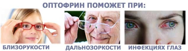 Оптофрин действие