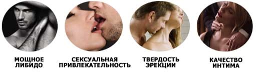 Potencok действие
