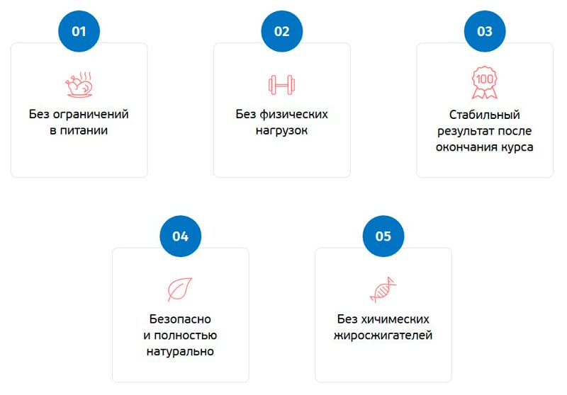Преимущества Fito Five