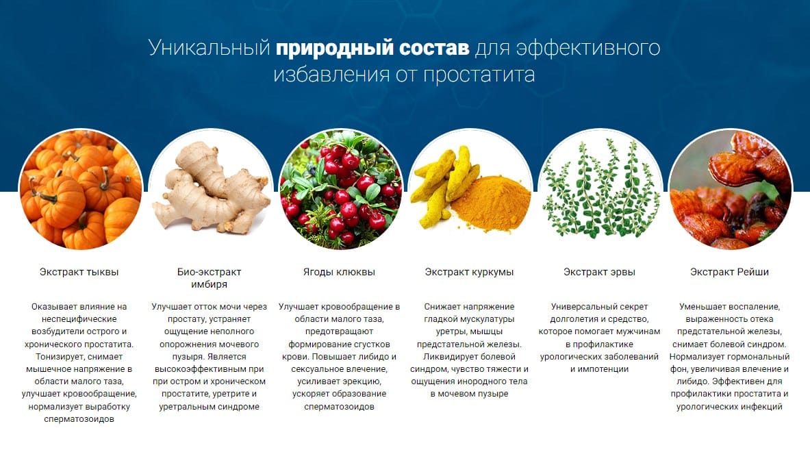 Простатин состав