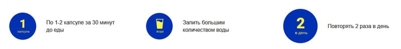 Рекомендации по приему Ketofood