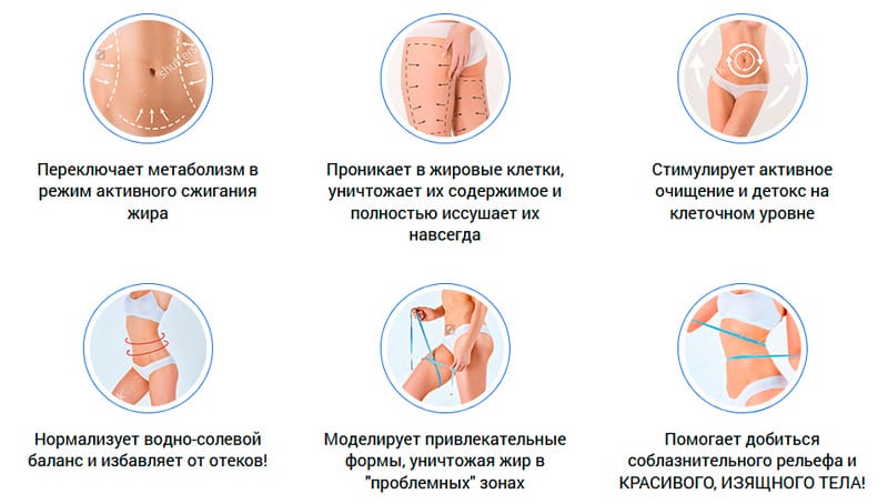 Результаты приема Bee Slim