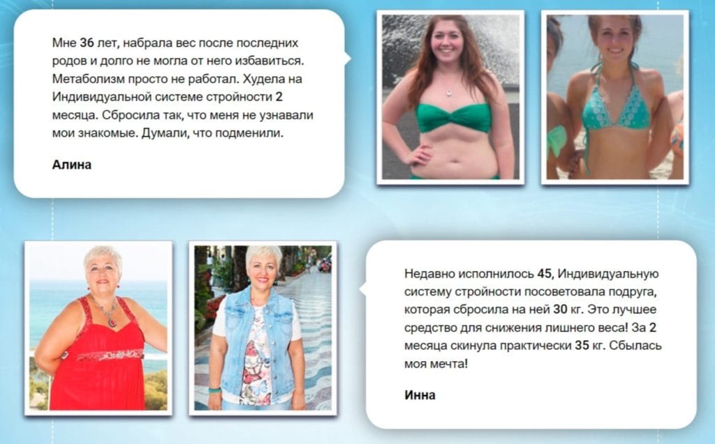 Система стройности - отзывы реальных покупателей