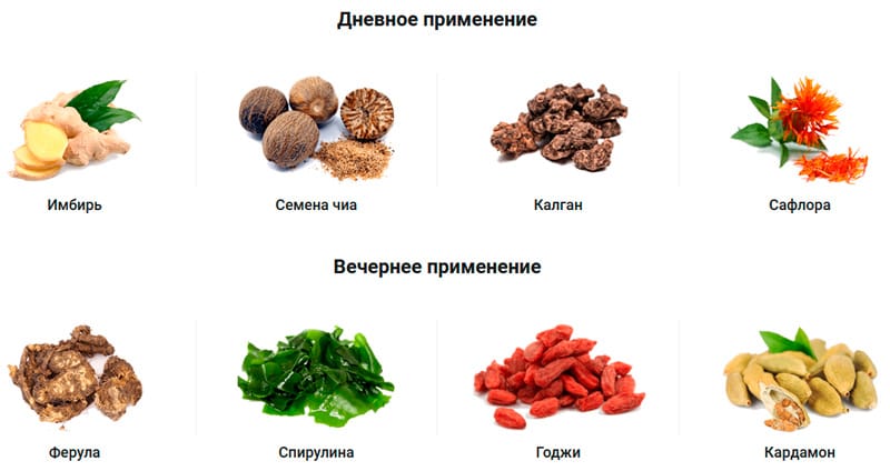 Состав геля для похудения в домашних условиях