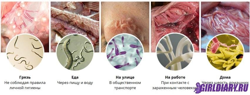 Насколько безопасно средство?