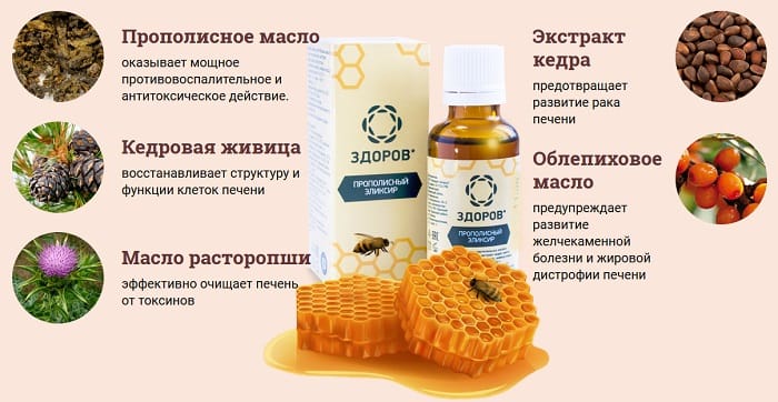 Здоров для печени: натурально, эффективно, без вреда для здоровья!