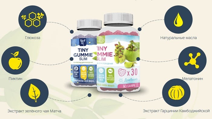 Tiny Gummy Slim мармелад для похудения: быстрое моделирование фигуры без стресса и особых затрат!